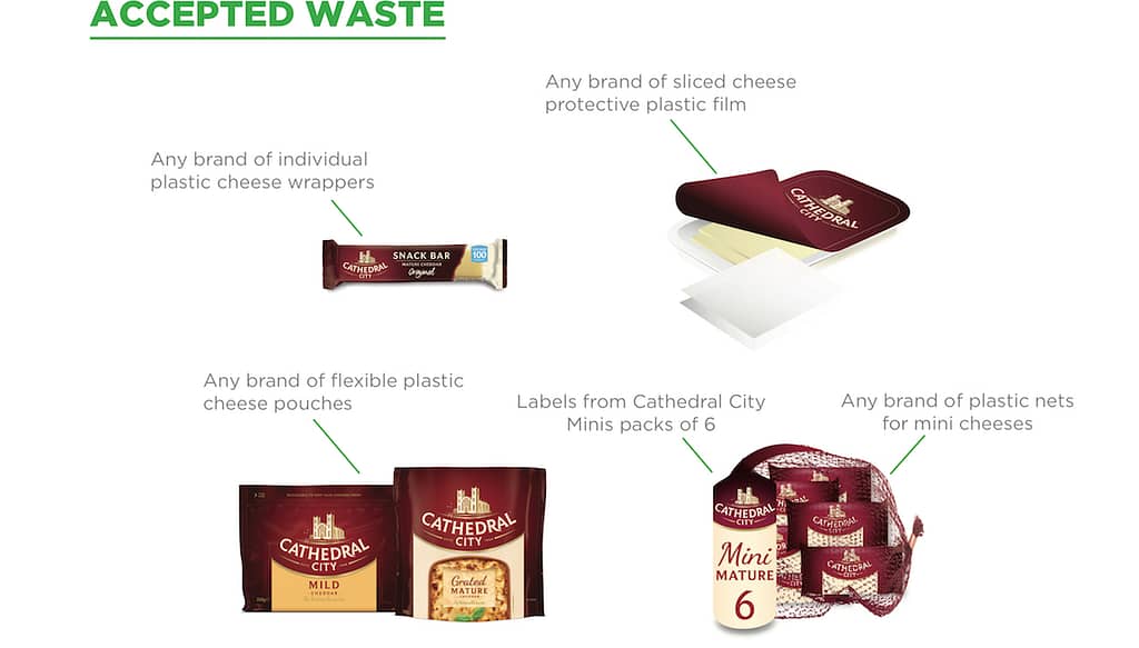 Recycling in Lancing - Chesse wrappers_Accepted