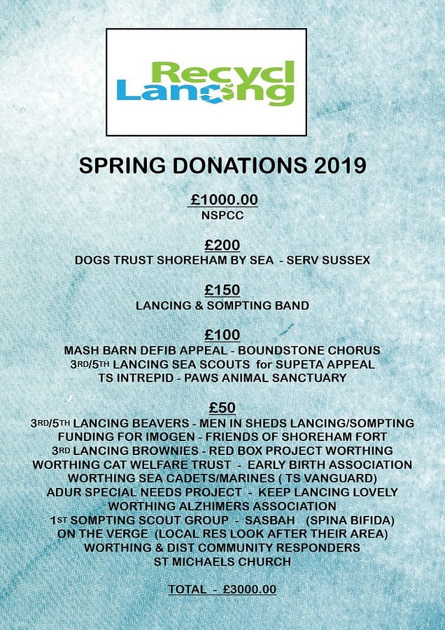 Recycling in Lancing 2019 Spring Donations