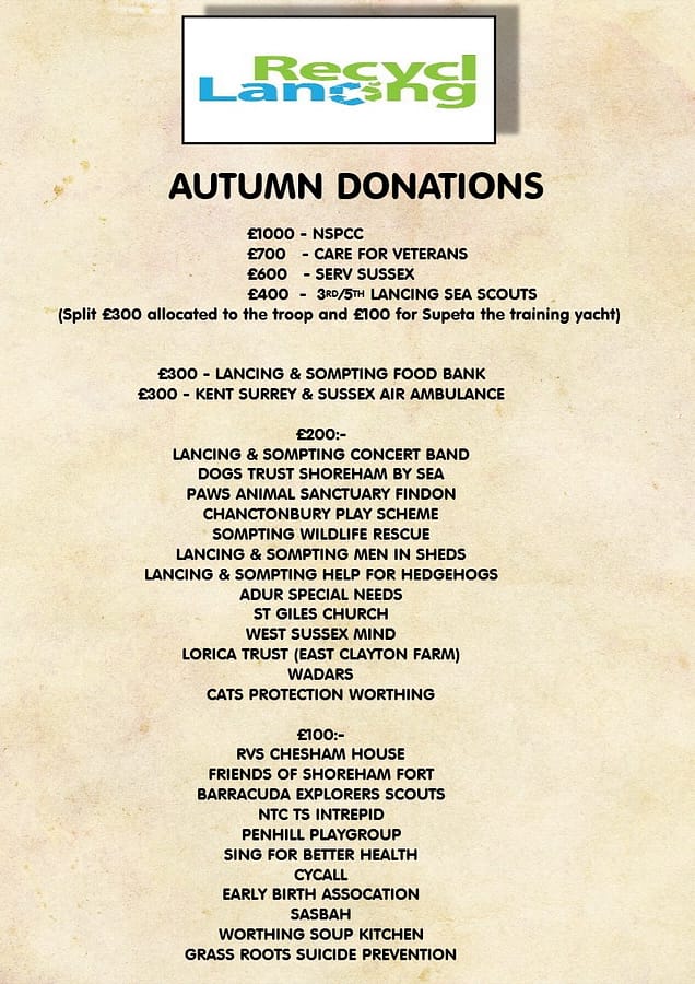 Recycling in Lancing 2020 Autumn donations