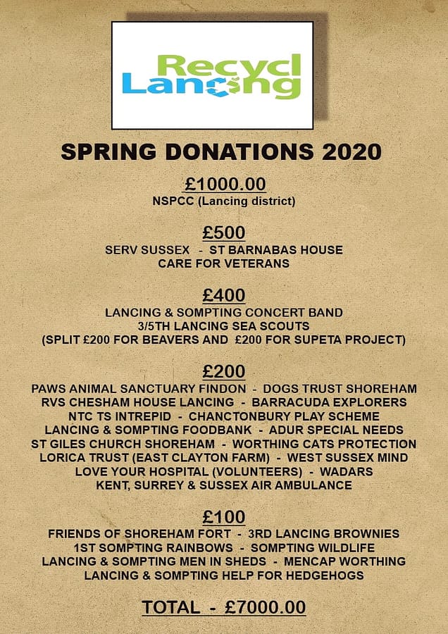 Recycling in Lancing 2020 Spring Donations