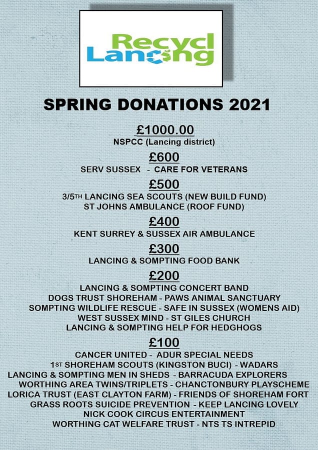 Recycling in Lancing Spring donations 2021